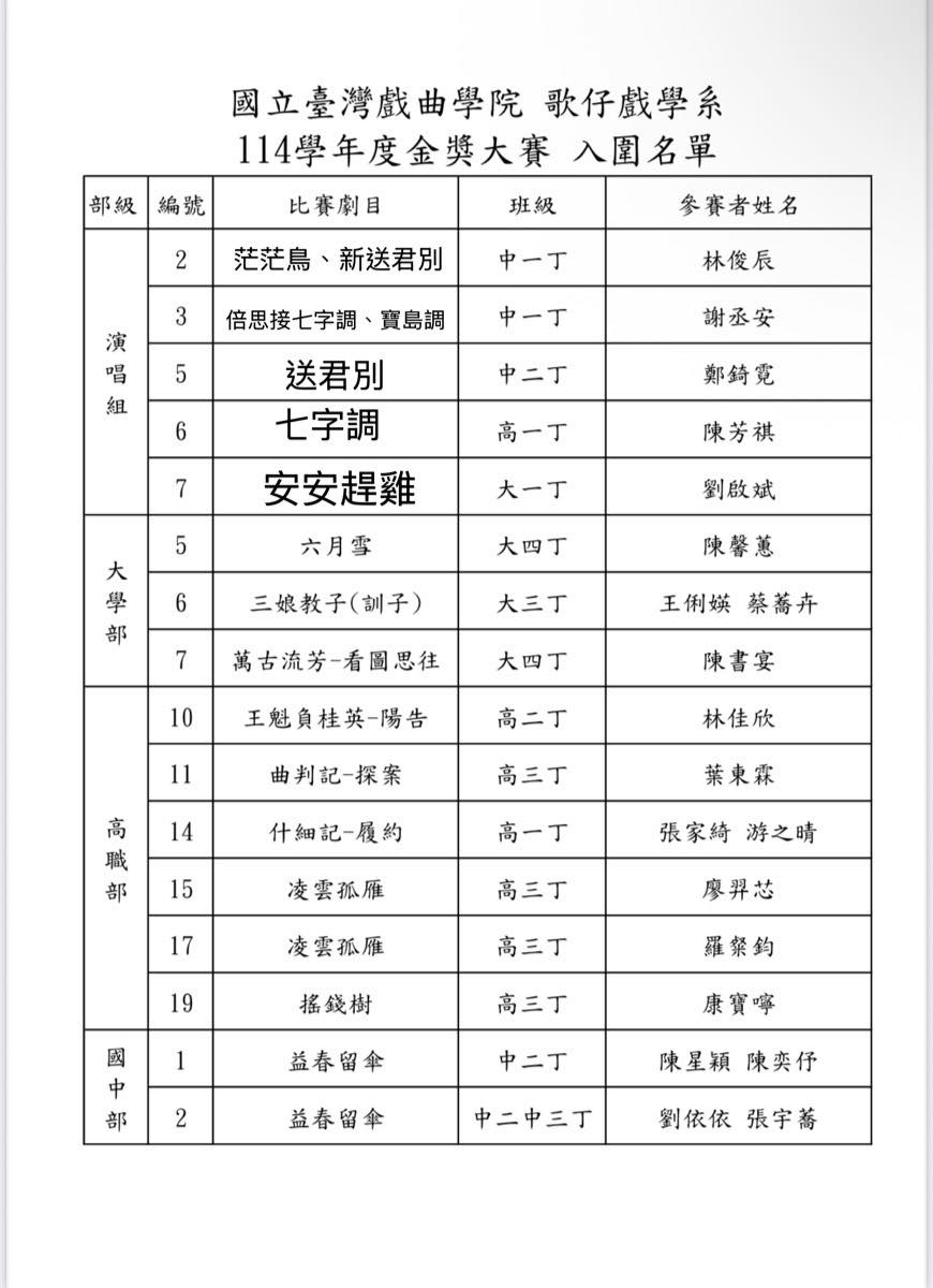114學年度金獎大賽決賽入圍名單